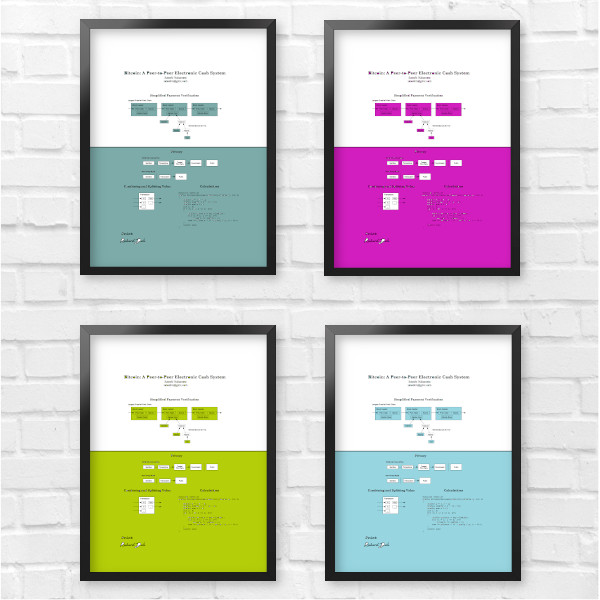 Triple Play Bitcoin - All 3 Prints, In One - Print Success · Printed  Memories